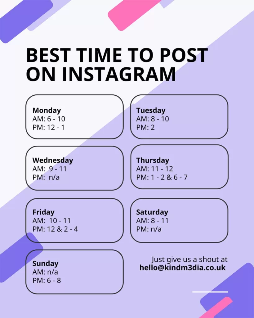 best time to post on Instagram banner showing KIND M3DIA recommendations